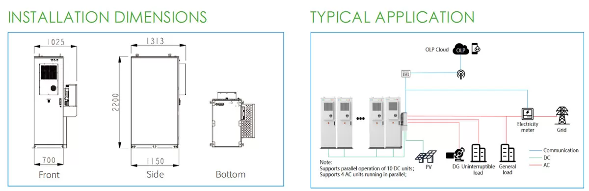 50kw/111kwh Hybrid ESS Cabinet